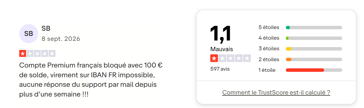 avis trustpilot myneosurf