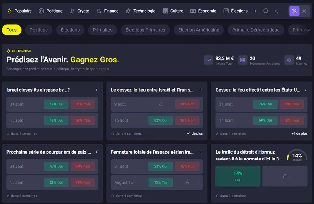 Capture d'écran marché de prédiction Ceven casino