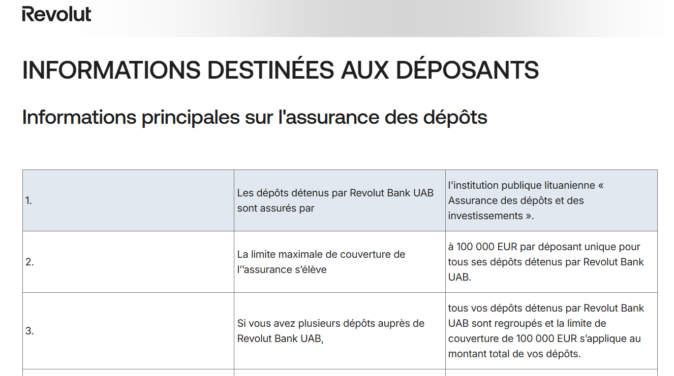 assurance revolut 100 000 eur