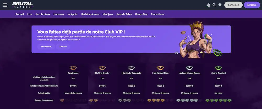 Bonus inscription Casino Brutal et tours gratuits : ce qu’il faut savoir