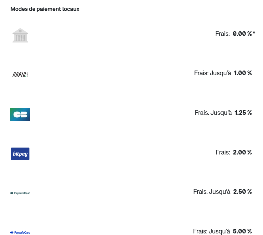 Frais de dépôt sur son compte Skrill