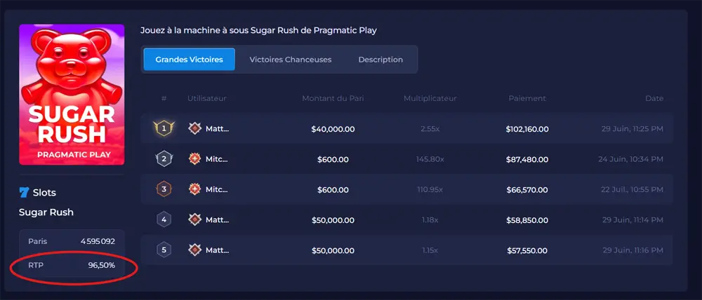 rtp sugar rush rainbet